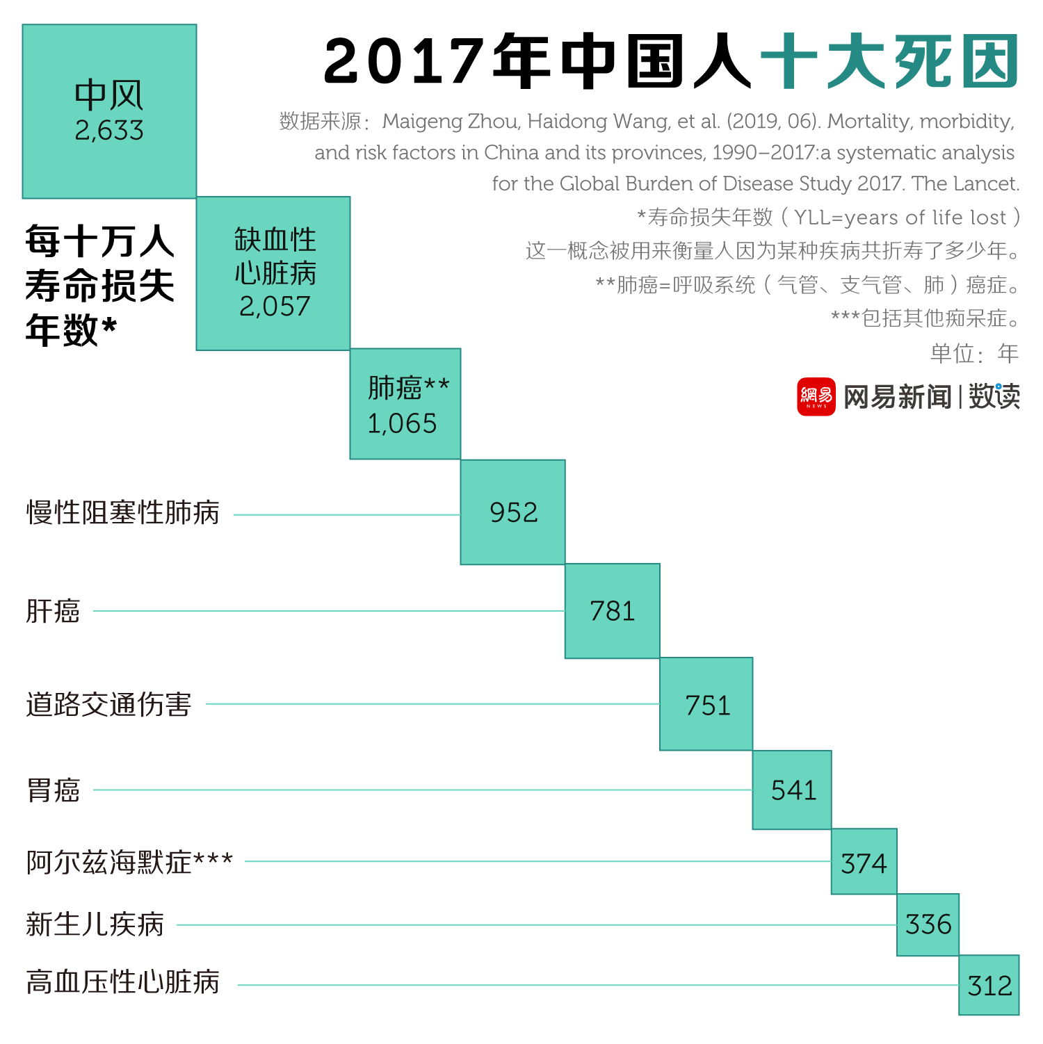 中國靈芝十大品牌|仙客來靈芝|仙客來靈芝破壁孢子粉|仙客來孢子油|仙客來靈芝飲片|仙客來破壁孢子粉|仙客來靈芝中藥飲片|馳名商標(biāo)|www.sinishell.cn|