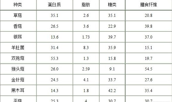 中國靈芝十大品牌|仙客來靈芝|仙客來靈芝破壁孢子粉|仙客來孢子油|仙客來靈芝飲片|仙客來破壁孢子粉|仙客來靈芝中藥飲片|馳名商標(biāo)|www.sinishell.cn|