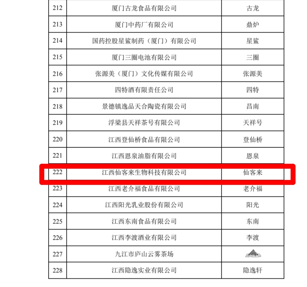 杭州亞運(yùn)會(huì)官方靈芝產(chǎn)品供應(yīng)商|杭州亞運(yùn)會(huì)官方供應(yīng)商|中國(guó)靈芝十大品牌|仙客來(lái)靈芝|仙客來(lái)靈芝破壁孢子粉|仙客來(lái)孢子油|仙客來(lái)靈芝飲片|仙客來(lái)破壁孢子粉|靈芝孢子油|孢子粉|靈芝破壁孢子粉|靈芝|中華老字號(hào)